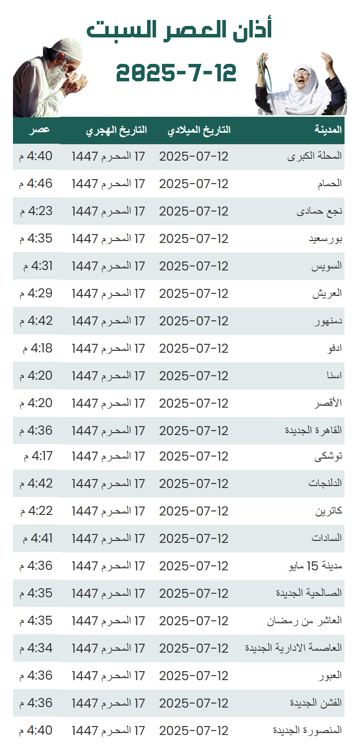 صلاة العصر السبت - مواقيت الصلاة