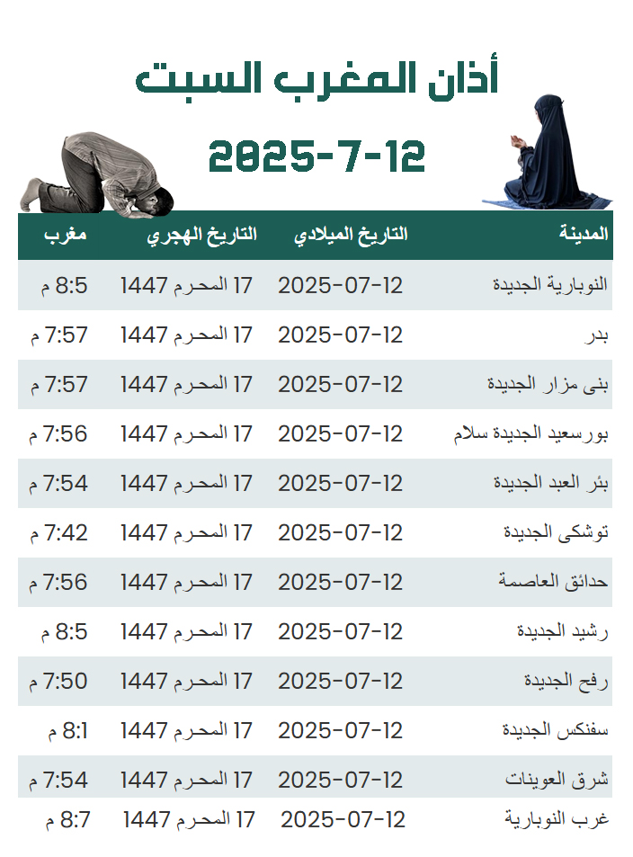 صلاة المغرب السبت - مواقيت الصلاة