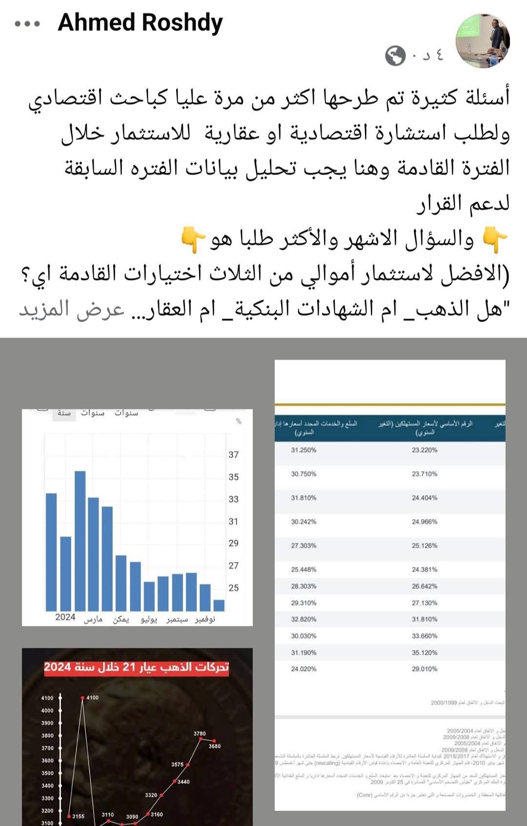 العقارات تتصدر
