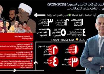 علاء الزهيري