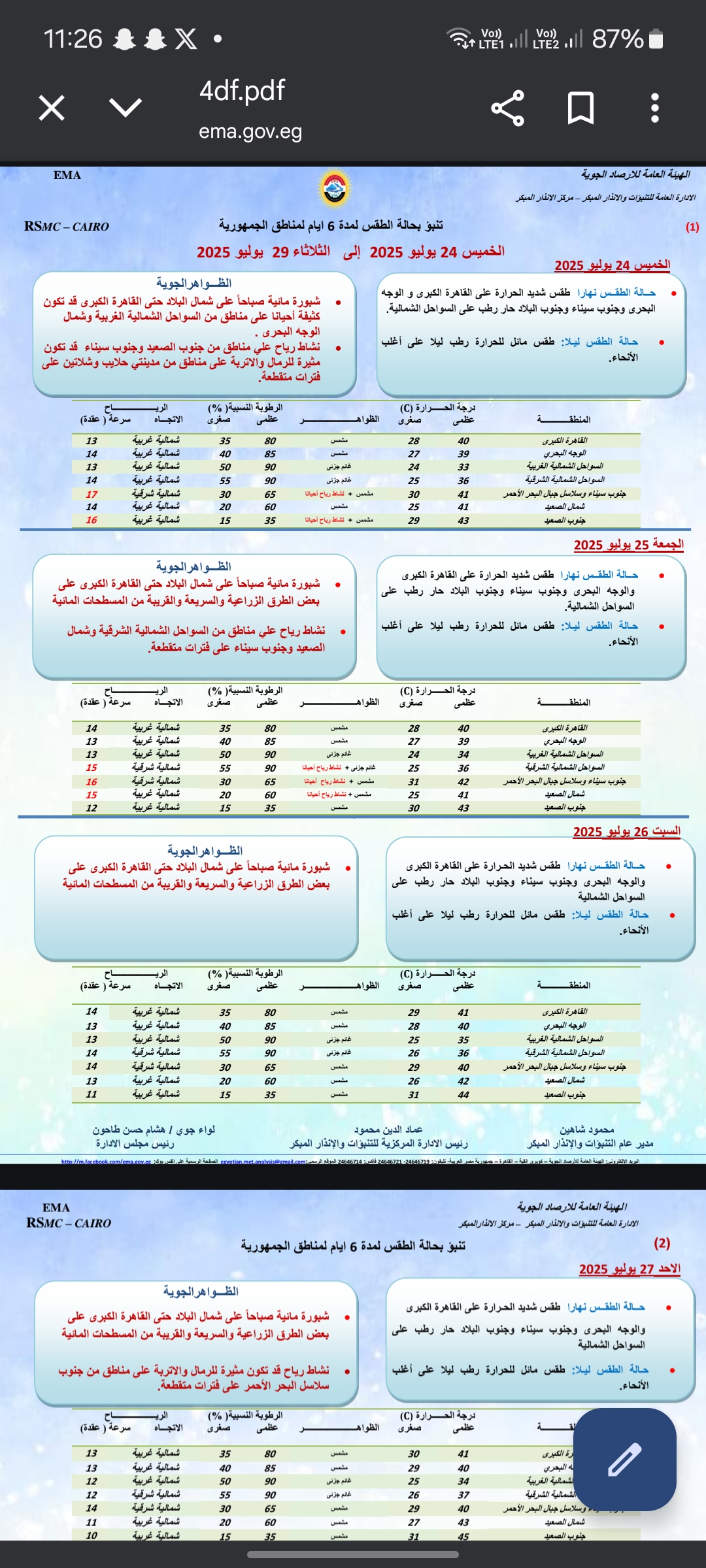 الطقس في مصر اليوم الخميس 24 يوليو