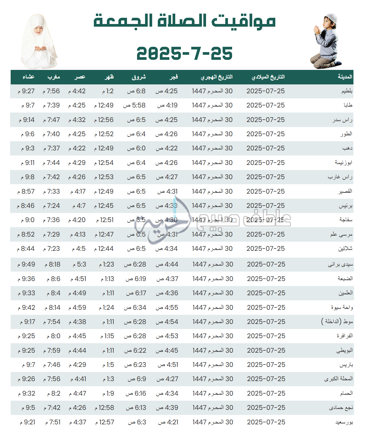 مواقيت الصلاة الجمعة 25-7-2025