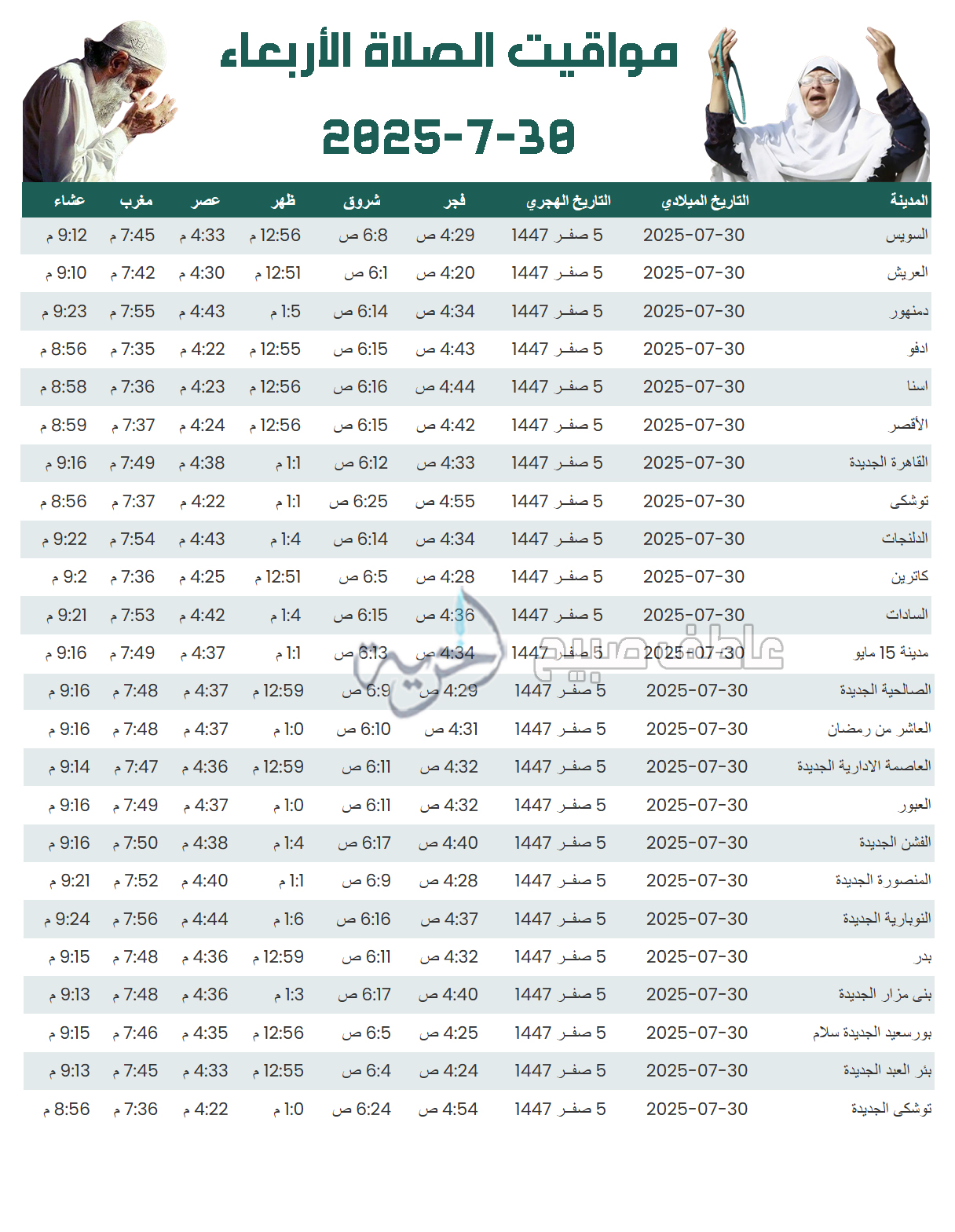 إنفوجراف مواقيت الصلاة الأربعاء