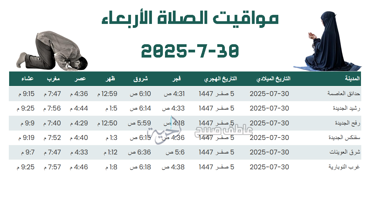 إنفوجراف مواقيت الصلاة الأربعاء