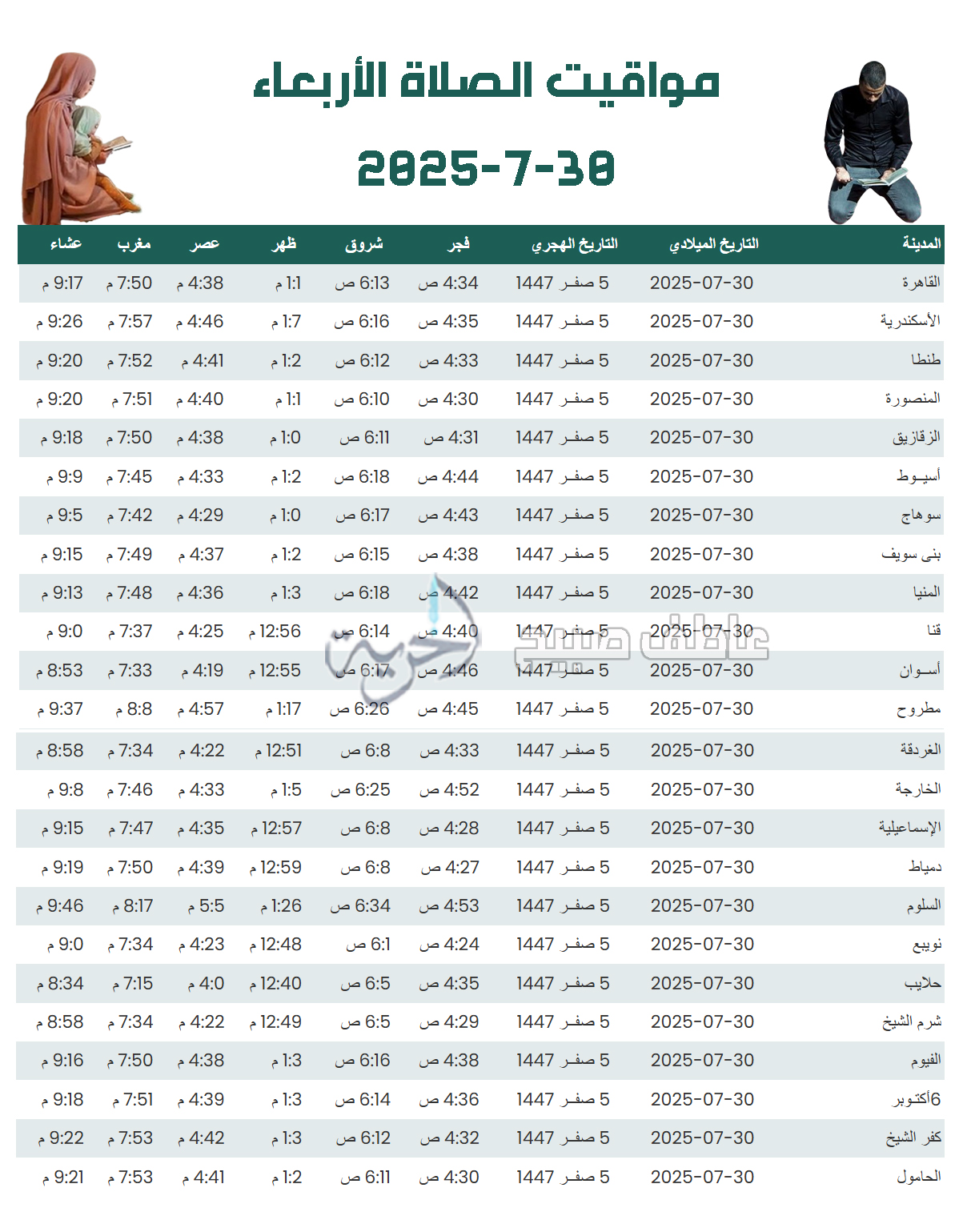 إنفوجراف مواقيت الصلاة الأربعاء