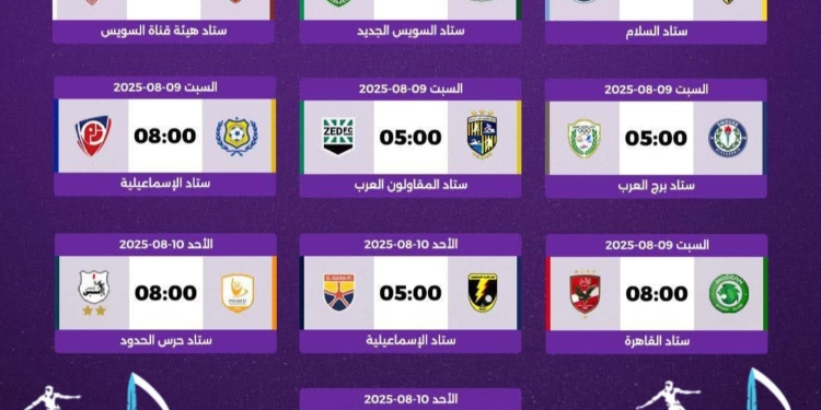 موعد مباريات الجولة الأولى من الدوري المصري