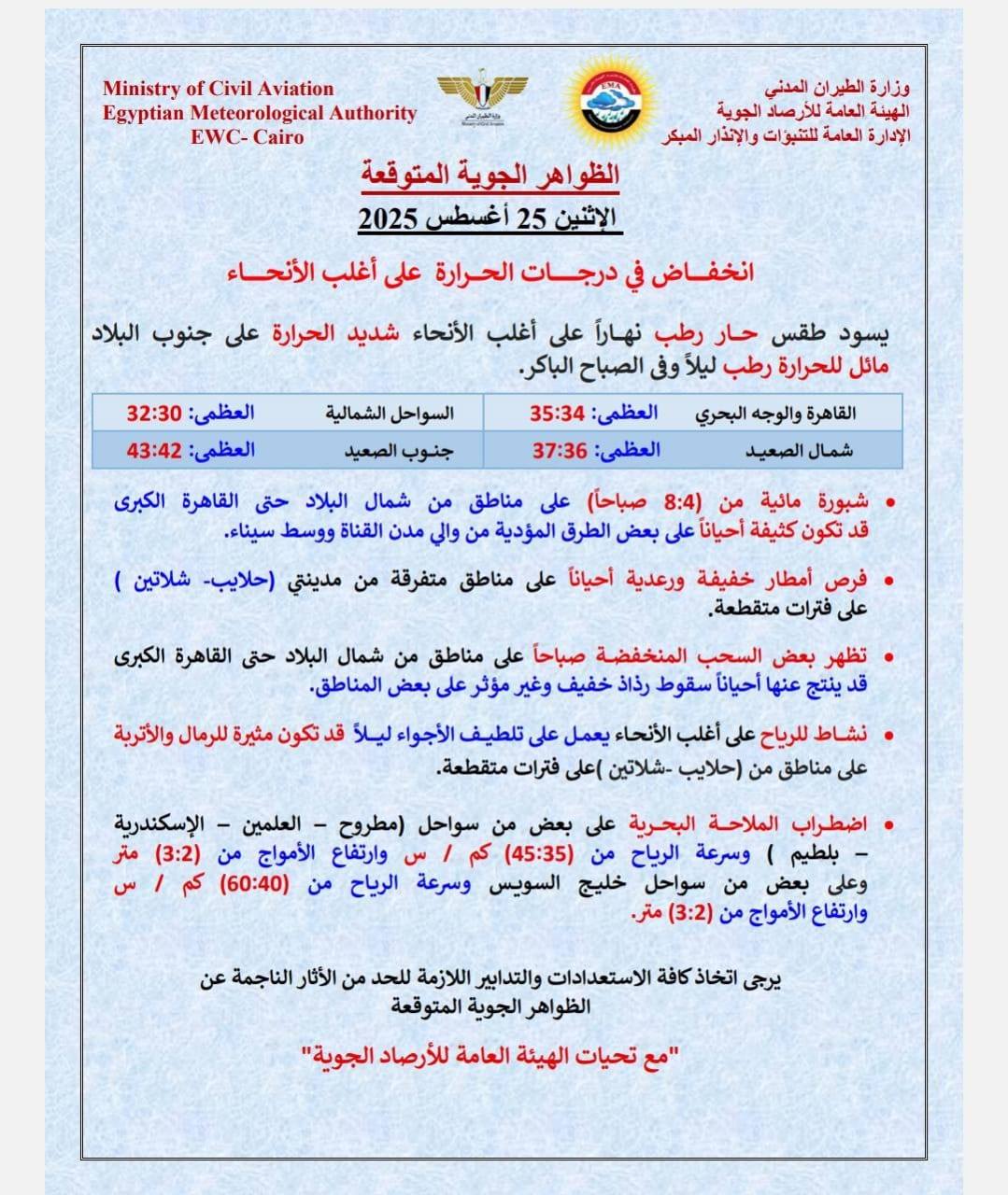 حالة الطقس غدا - الأرصاد الجوية