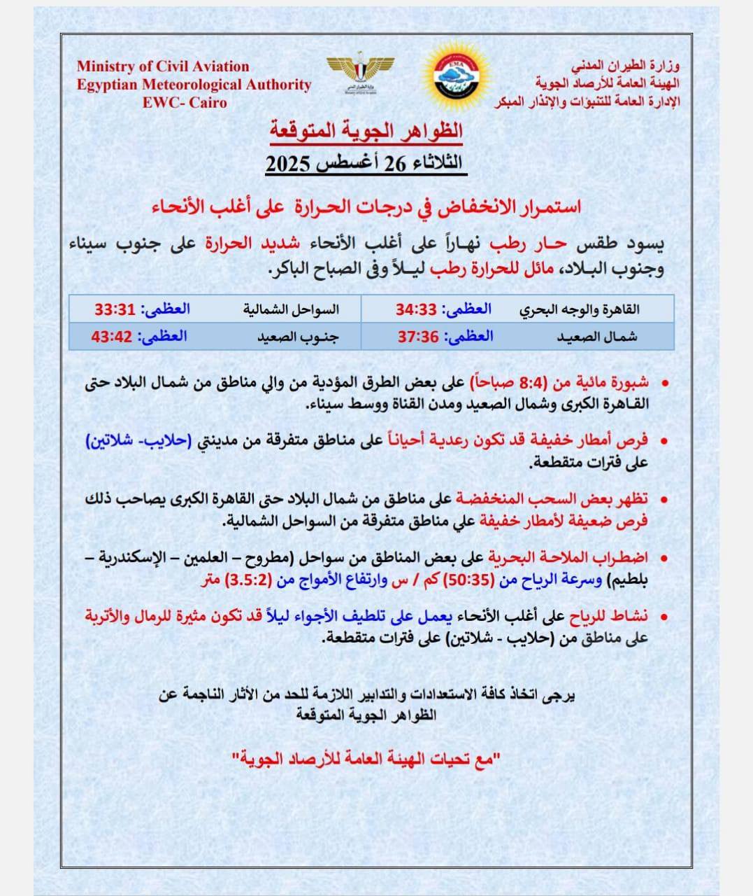 حالة الطقس غدا الثلاثاء - الأرصاد الجوية