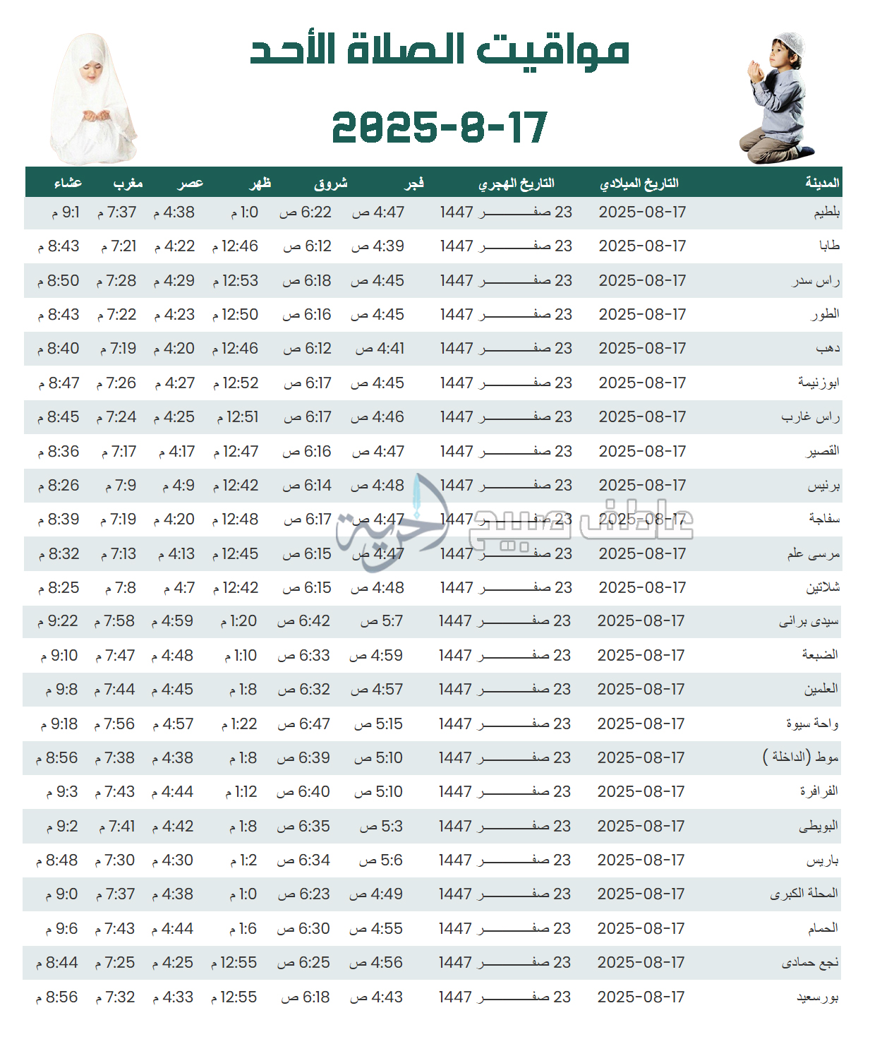 إنفوجرافات مواقيت الصلاة الأحد في مصر