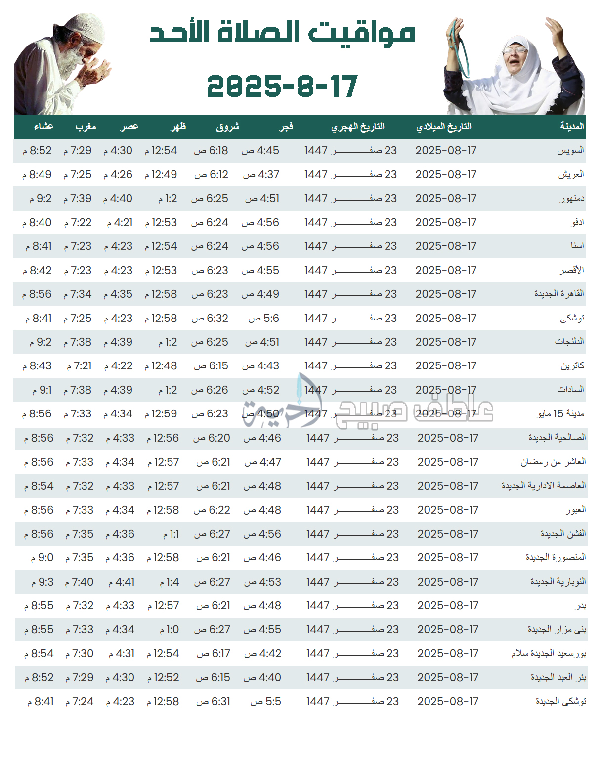 إنفوجرافات مواقيت الصلاة الأحد في مصر
