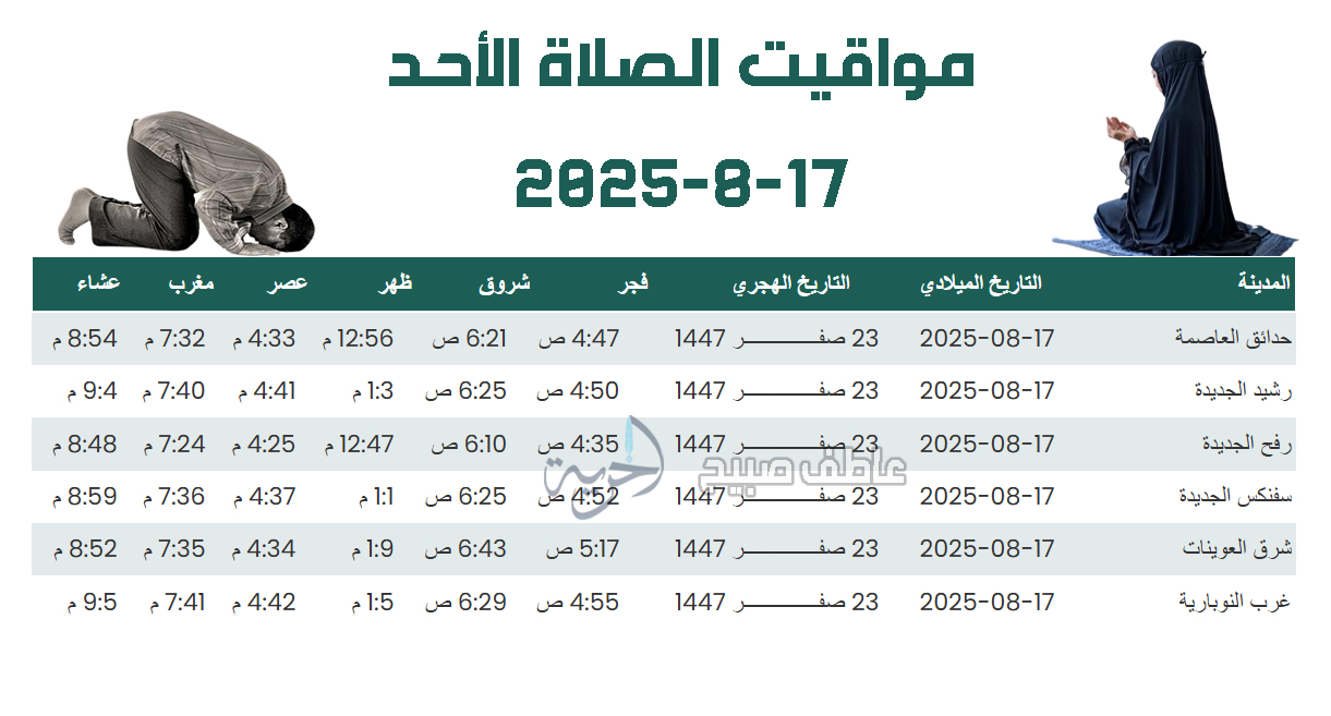 إنفوجرافات مواقيت الصلاة الأحد في مصر