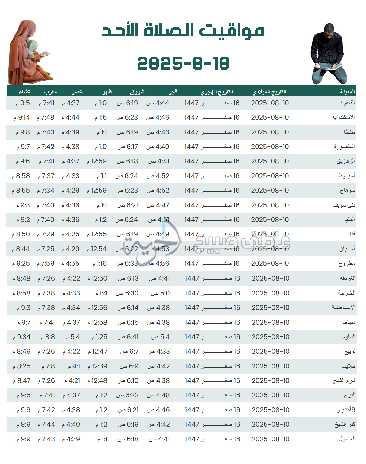 إنفوجرافات مواقيت الصلاة اليوم الأحد في مصر