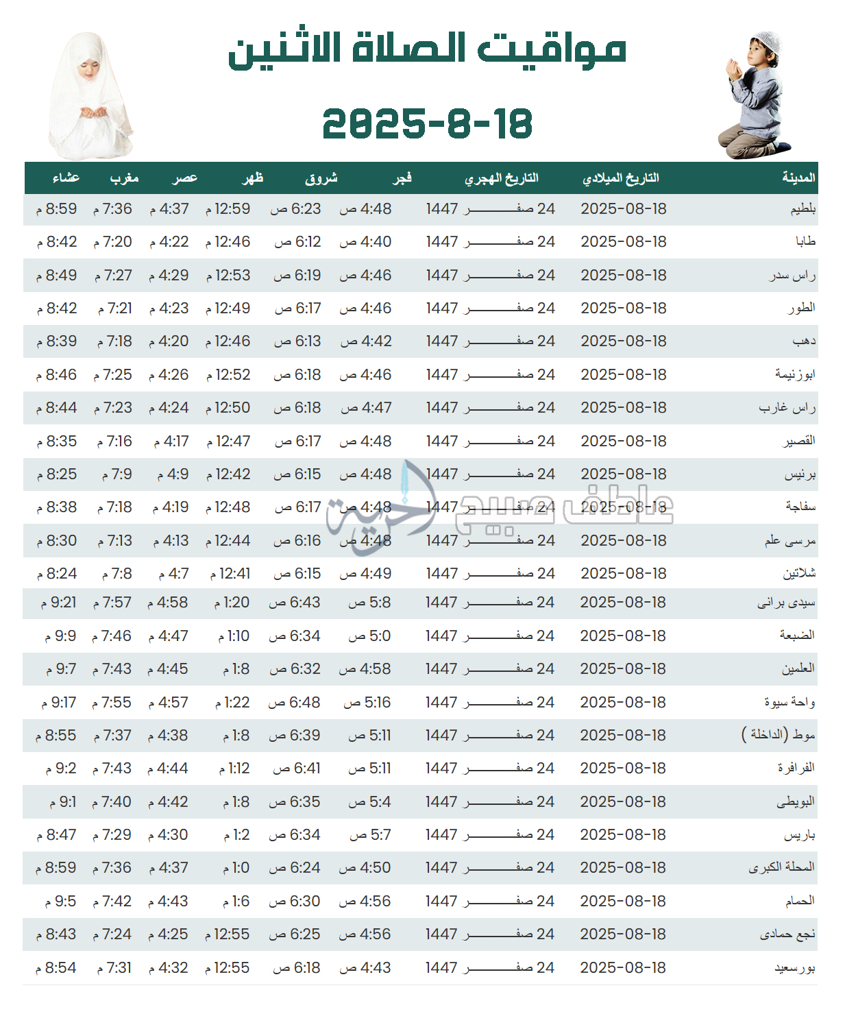 إنفوجراف مواقيت الصلاة اليوم الاثنين 18-8-2025