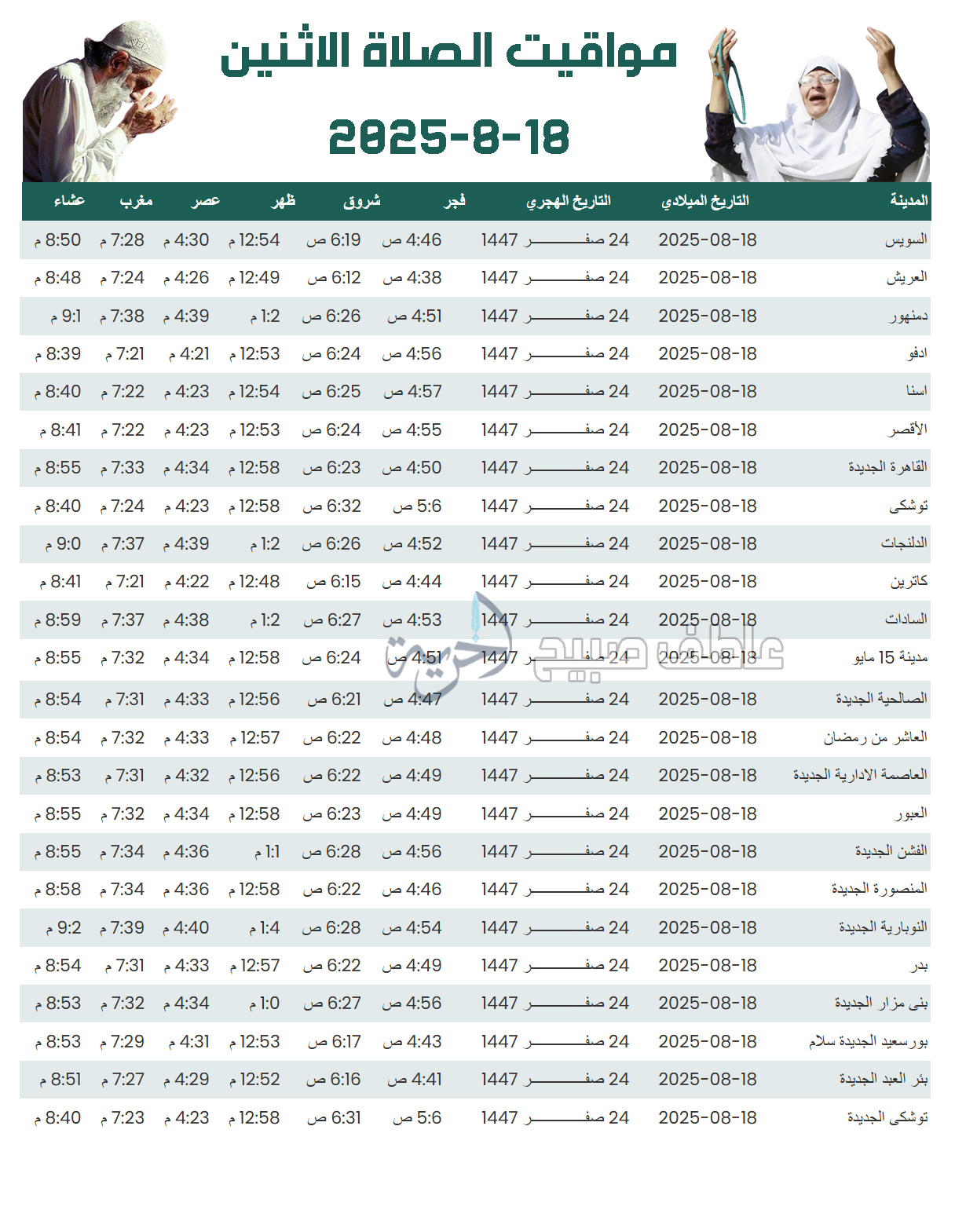 إنفوجراف مواقيت الصلاة اليوم الاثنين 18-8-2025