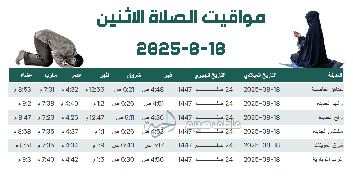 إنفوجراف مواقيت الصلاة اليوم الاثنين 18-8-2025