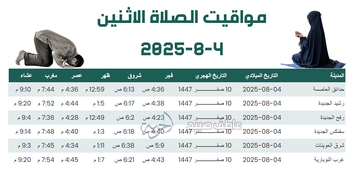 مواقيت الصلاة الاثنين في مصر