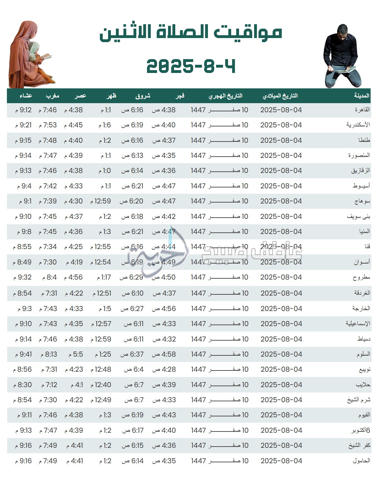 مواقيت الصلاة الاثنين في مصر