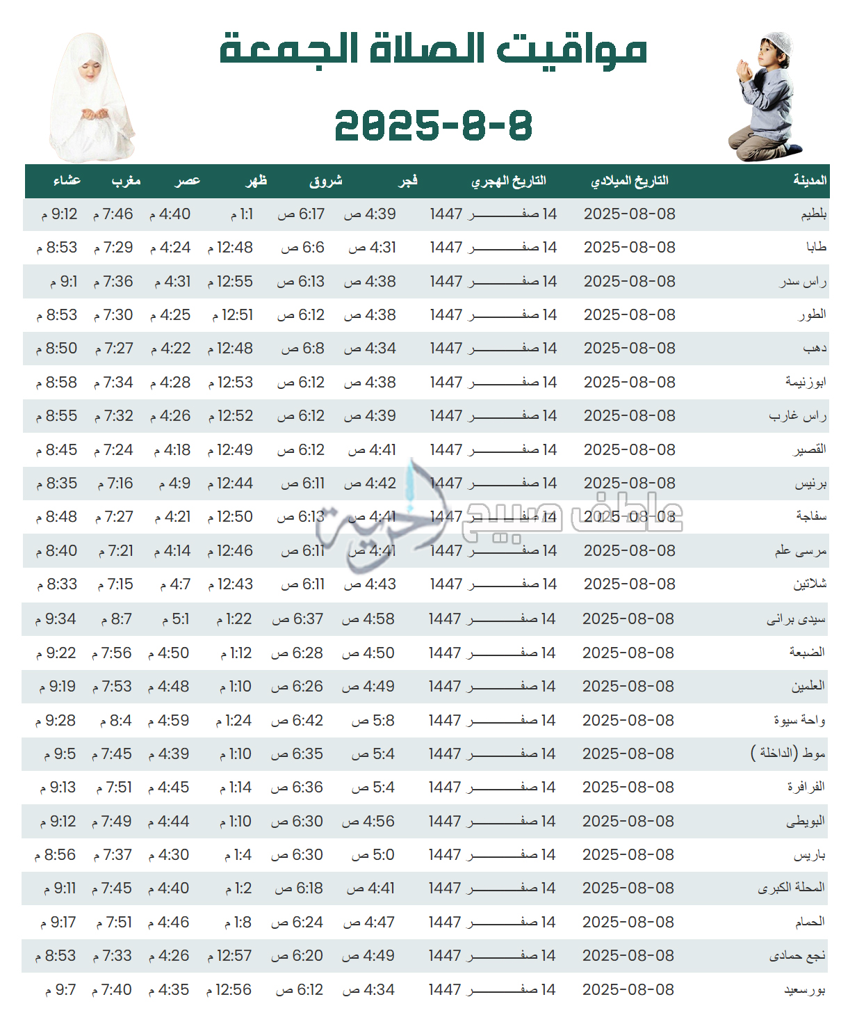 إنفوجراف مواقيت الصلاة الجمعة - هيئة المساحة
