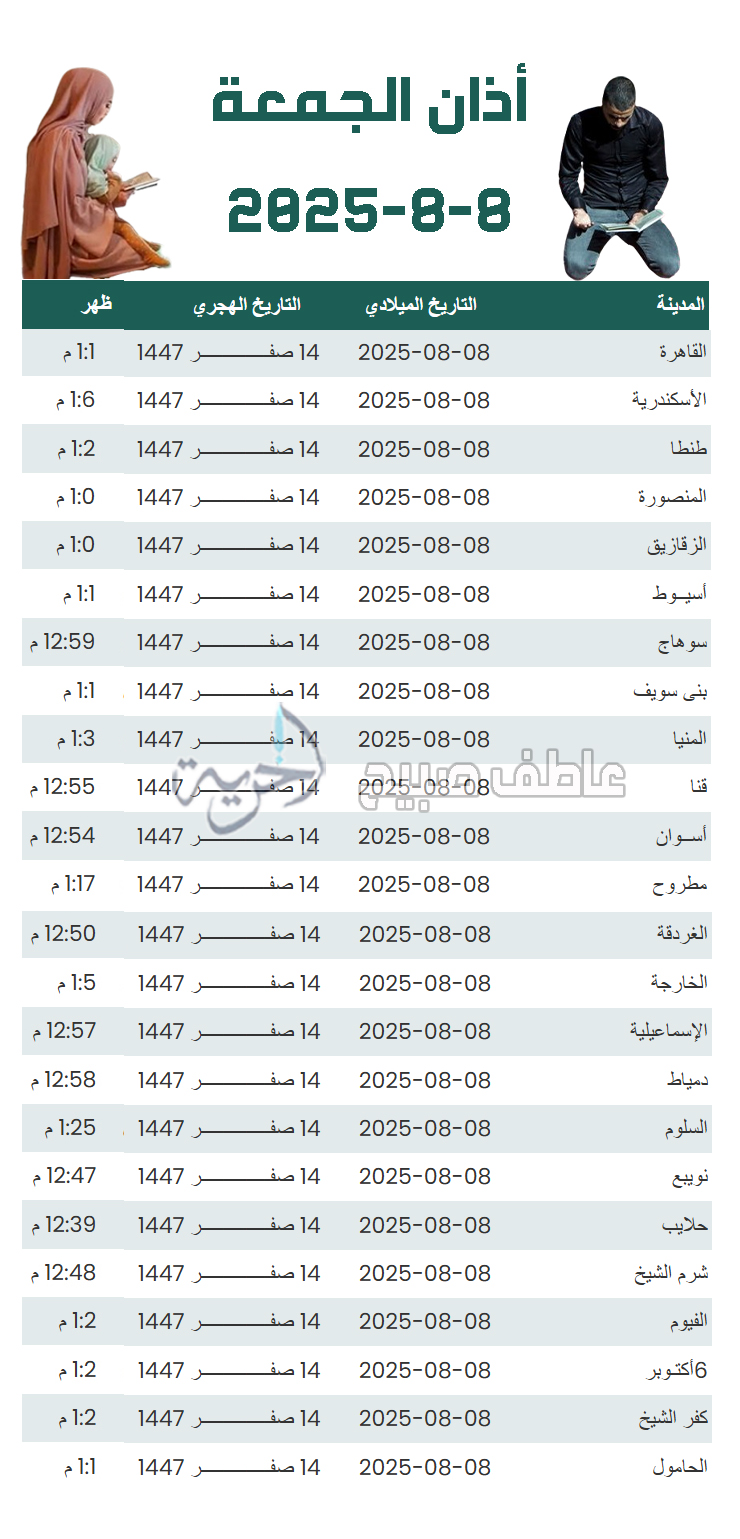 إنفوجراف أذان الجمعة - مواقيت الصلاة