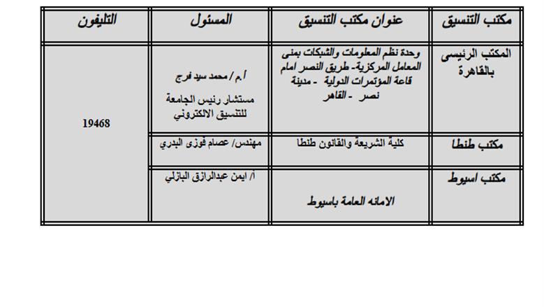 رابط تسجيل رغبات الأزهر الشريف 2025.. خطوات التسجيل ومواقع مكاتب التنسيق الإلكتروني يترقب طلاب الثانوية الأزهرية بدء تسجيل رغباتهم للالتحاق بكليات جامعة الأزهر الشريف للعام الجامعي 2025/2026، وذلك بعد إعلان نتيجة الدور الثاني، حيث أتاحت بوابة الأزهر الشريف الرابط الإلكتروني المخصص للتسجيل مع تحديد مكاتب التنسيق المنتشرة في عدد من المحافظات لتسهيل العملية على الطلاب وأولياء الأمور. رابط تسجيل رغبات الأزهر 2025 يمكن لطلاب الثانوية الأزهرية الدخول مباشرة إلى رابط تسجيل الرغبات عبر بوابة التنسيق الإلكترونية للأزهر الشريف، حيث يتيح الموقع للطلاب إدخال رغباتهم ومراجعتها وفقًا للقواعد المعلنة من الجامعة. مواقع مكاتب التنسيق الإلكتروني نشرت بوابة الأزهر بيانًا رسميًا بمواقع مكاتب التنسيق الإلكتروني المعتمدة على مستوى الجمهورية، والتي تعمل على مساعدة الطلاب في إدخال بياناتهم أو تعديلها، وتشمل: المكتب الرئيسي بالقاهرة: وحدة نظم المعلومات والشبكات بمبنى المعامل المركزية – طريق النصر أمام قاعة المؤتمرات الدولية بمدينة نصر، ويشرف عليه الدكتور محمد سيد فرج، مستشار رئيس الجامعة للتنسيق الإلكتروني. مكتب طنطا: مقره بكلية الشريعة والقانون بطنطا، ويشرف عليه المهندس عصام فوزي البدري. مكتب أسيوط: مقره بالأمانة العامة لجامعة الأزهر بأسيوط، ويشرف عليه أيمن عبد الرازق البازلي. كما خصصت الجامعة رقم الخط الساخن 19468 للرد على استفسارات الطلاب وأولياء الأمور بشأن تسجيل الرغبات وخطوات القبول. خطوات التسجيل في تنسيق الأزهر 2025 أوضحت جامعة الأزهر عبر موقعها الرسمي خطوات إرشادية للتسجيل الإلكتروني، جاءت على النحو التالي: 1. الدخول على رابط التنسيق الإلكتروني الخاص بالأزهر. 2. الاطلاع على دليل القبول للبنين والبنات، والذي يوضح الشروط والقواعد العامة للكليات والمعاهد. 3. مراجعة الحدود الدنيا للقبول بالكليات والمعاهد خلال العامين الماضيين للاسترشاد بها. 4. الضغط على أيقونة «بدء التسجيل» لإدخال الرغبات بالترتيب المناسب للطالب. 5. حفظ البيانات بعد مراجعتها جيدًا قبل تأكيد عملية التسجيل. أهمية التنسيق الإلكتروني للأزهر يهدف نظام التنسيق الإلكتروني إلى تسهيل عملية القبول وتجنب الازدحام داخل مقار الجامعة، إضافة إلى ضمان الشفافية والدقة في توزيع الطلاب على الكليات المختلفة وفقًا لمجموعهم ورغباتهم. كما يتيح الموقع إمكانية تعديل الرغبات خلال فترة التسجيل المحددة قبل إغلاق باب التنسيق. وبهذا، يكون أمام طلاب الثانوية الأزهرية فرصة لتسجيل رغباتهم إلكترونيًا بسهولة، مع الاستعانة بالمكاتب الميدانية في حال واجهوا أي صعوبات، استعدادًا لبدء العام الدراسي الجديد بجامعة الأزهر. هل تود أن أضيف فقرة بنصيحة للطلاب حول كيفية اختيار الرغبات بشكل صحيح لتحقيق أقصى استفادة من التنسيق؟