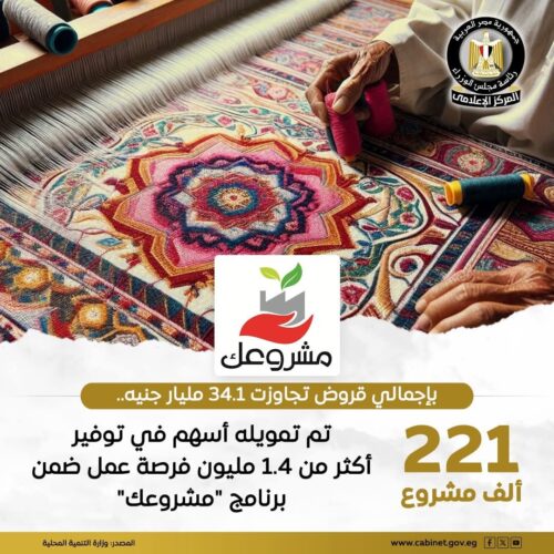 المشروع القومي للتنمية