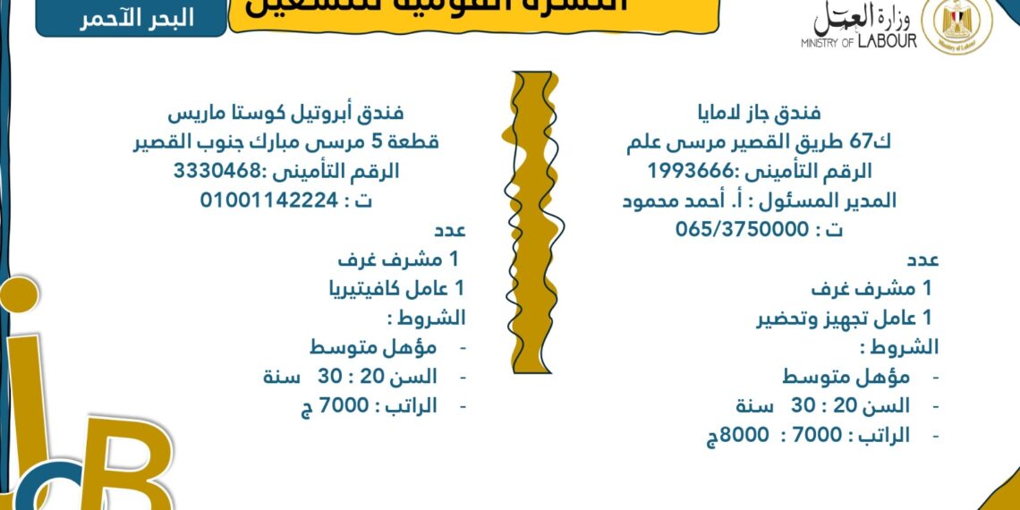 إعلان وظائف