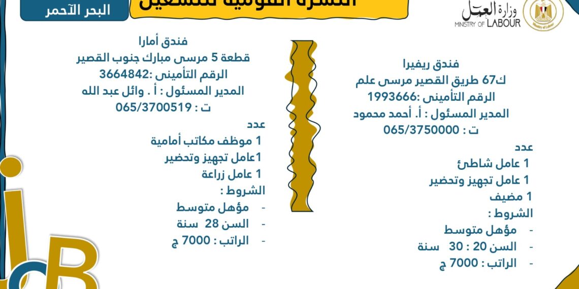 إعلان وظائف