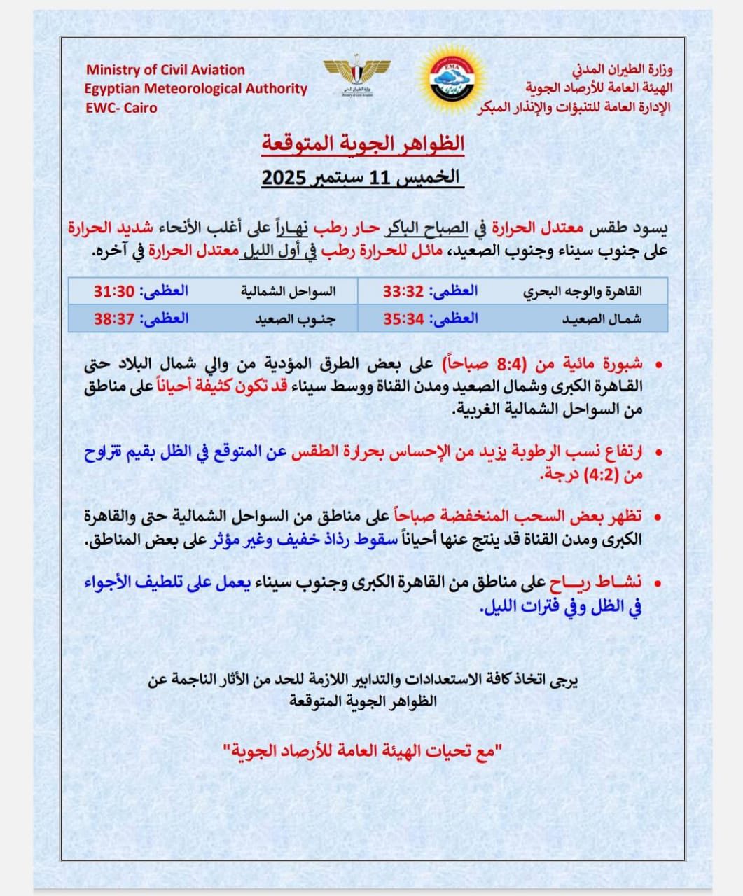 حالة الطقس غدا 