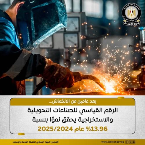 الصناعات التحويلية 