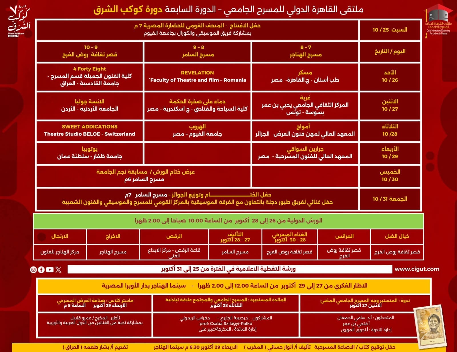 ملتقى القاهرة الدولي للمسرح الجامعي