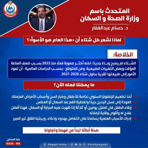 حقيقة انتشار فيروسات مجهولة 