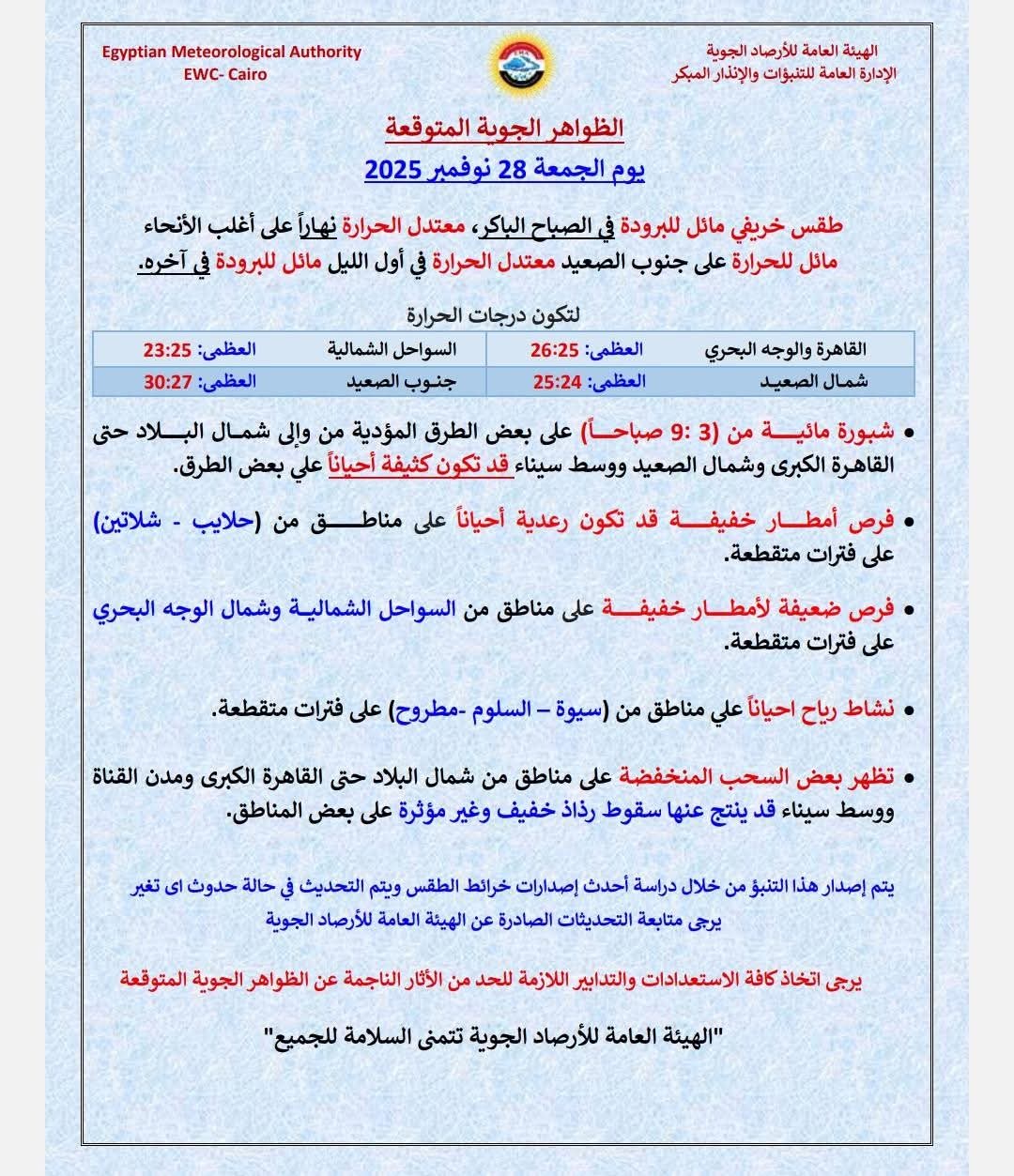 الطقس غدًا الجمعة 