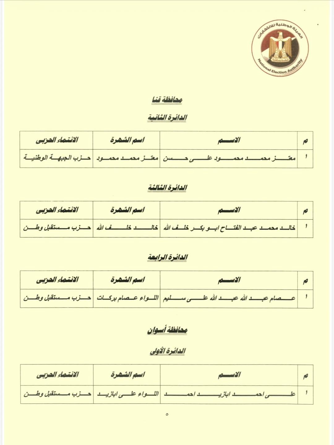  الوطنية للانتخابات