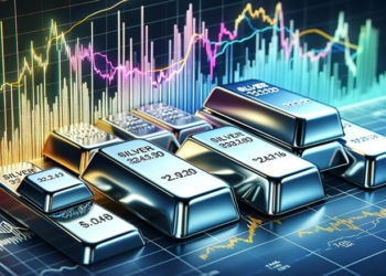 أسعار الفضة اليوم الجمعة