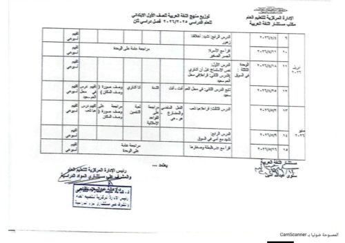 توزيع مناهج الترم الثاني 2026 