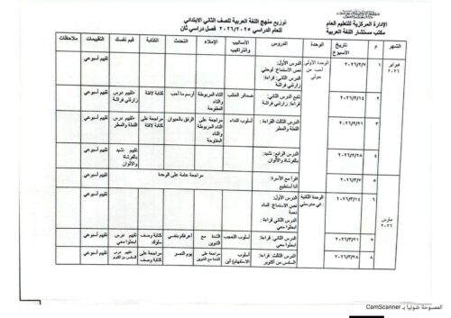 توزيع مناهج الترم الثاني 2026 