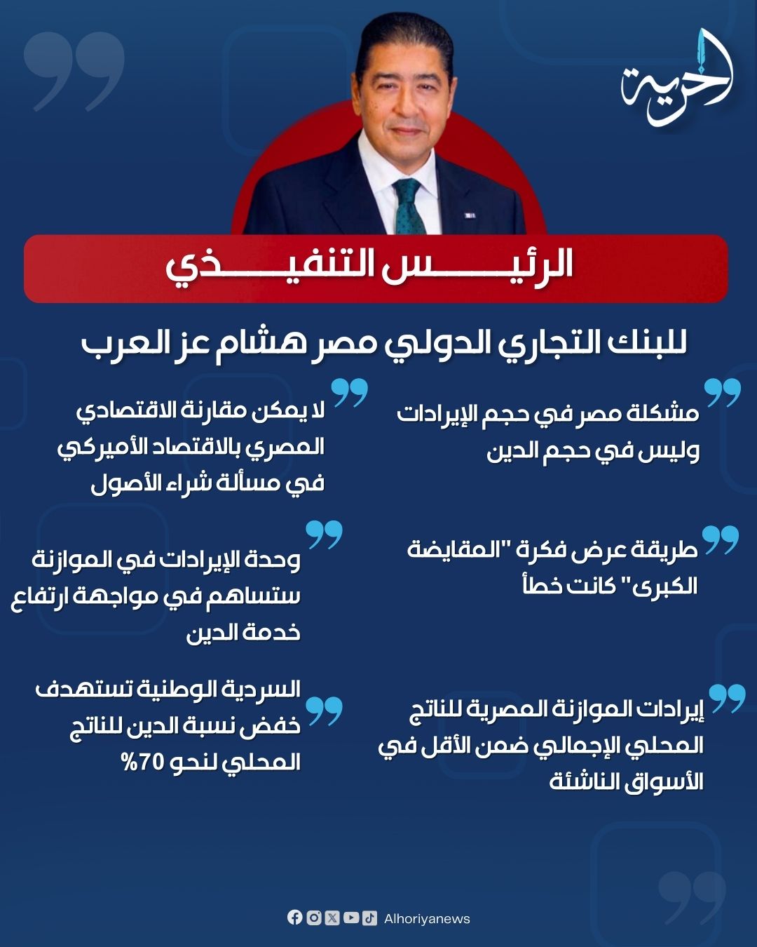هشام عز العرب 