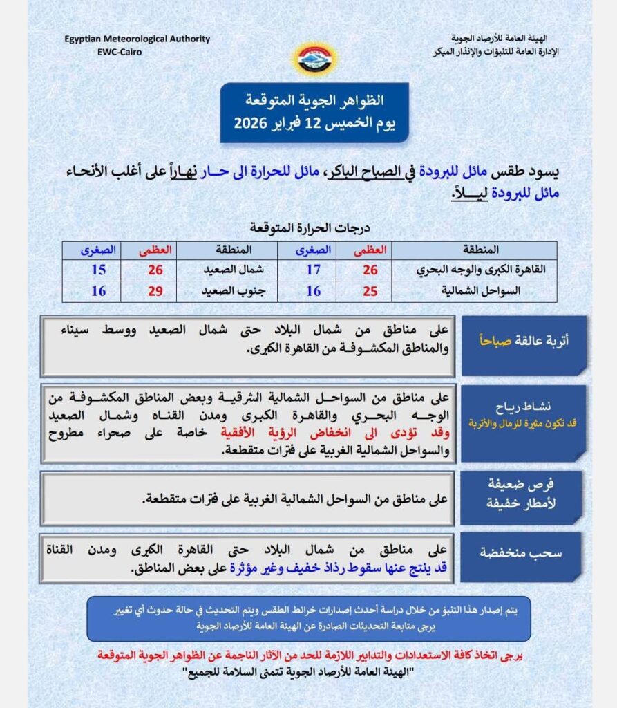 حالة الطقس غداً