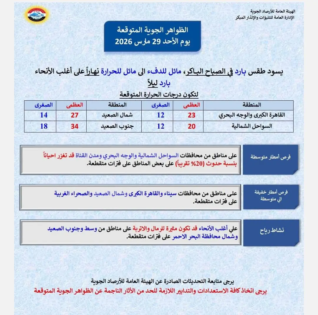 الطقس