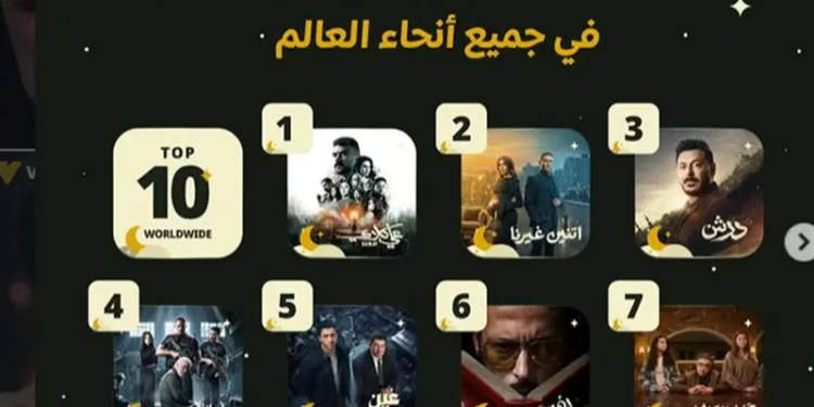أكثر 10 مسلسلات مشاهدة