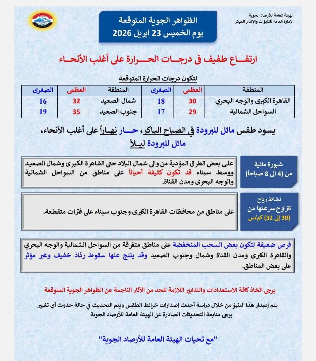 الطقس غدا 