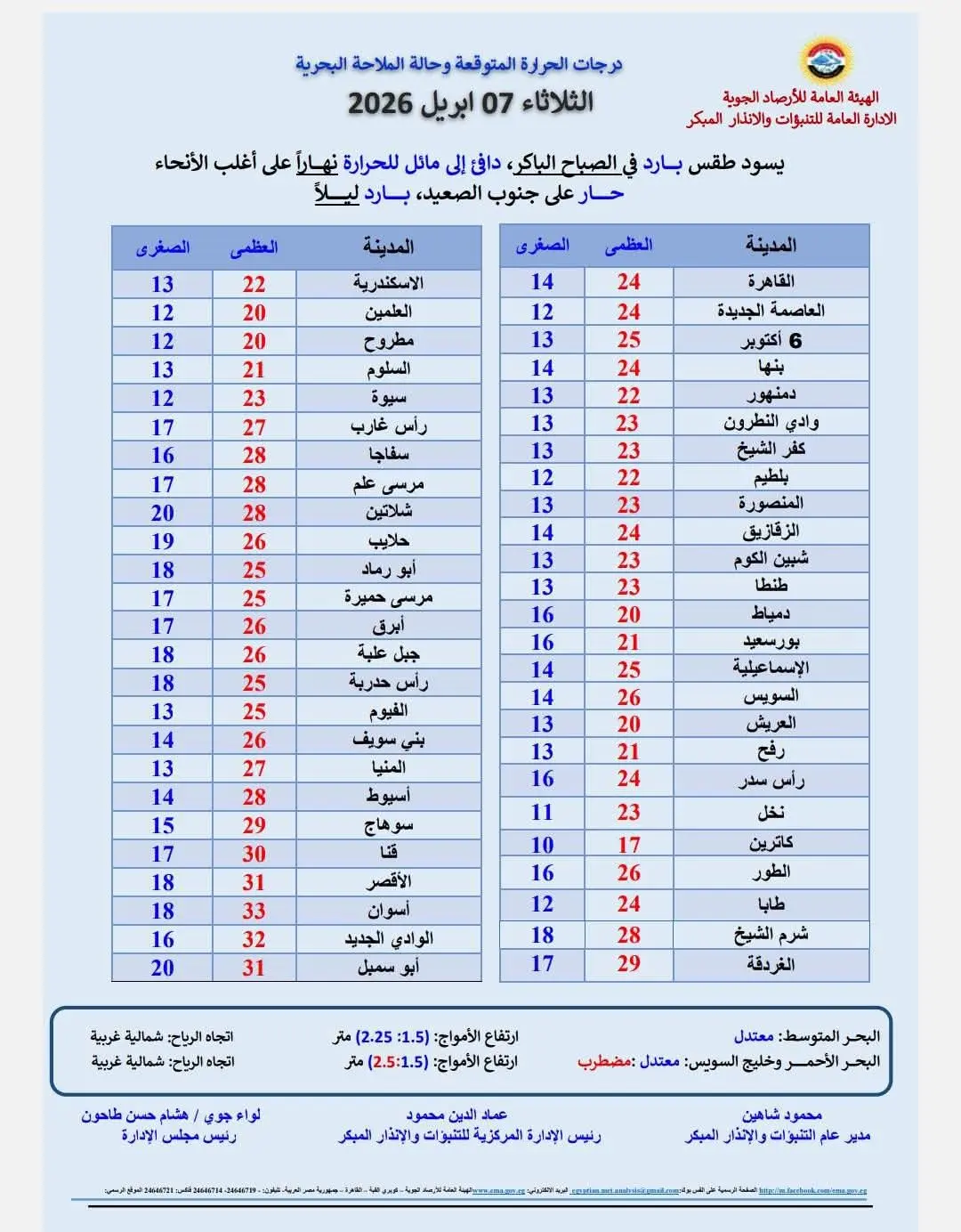 الطقس