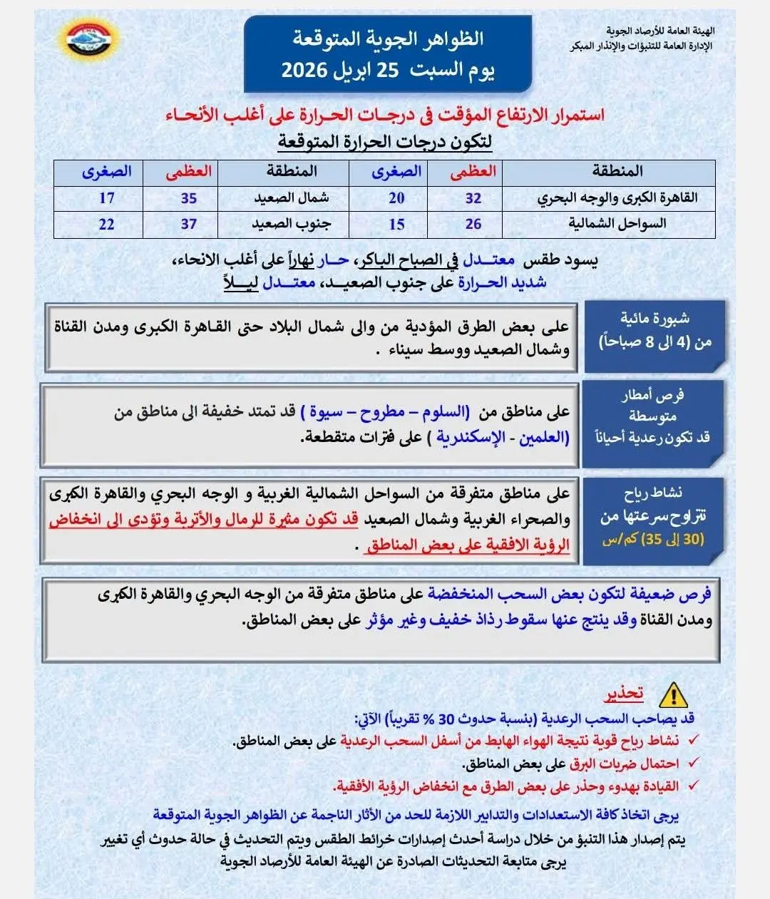 حالة الطقس 