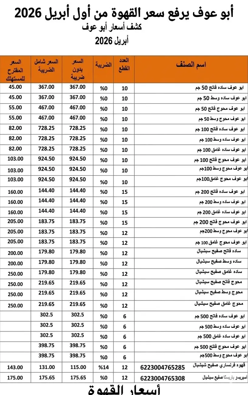 أبو عوف