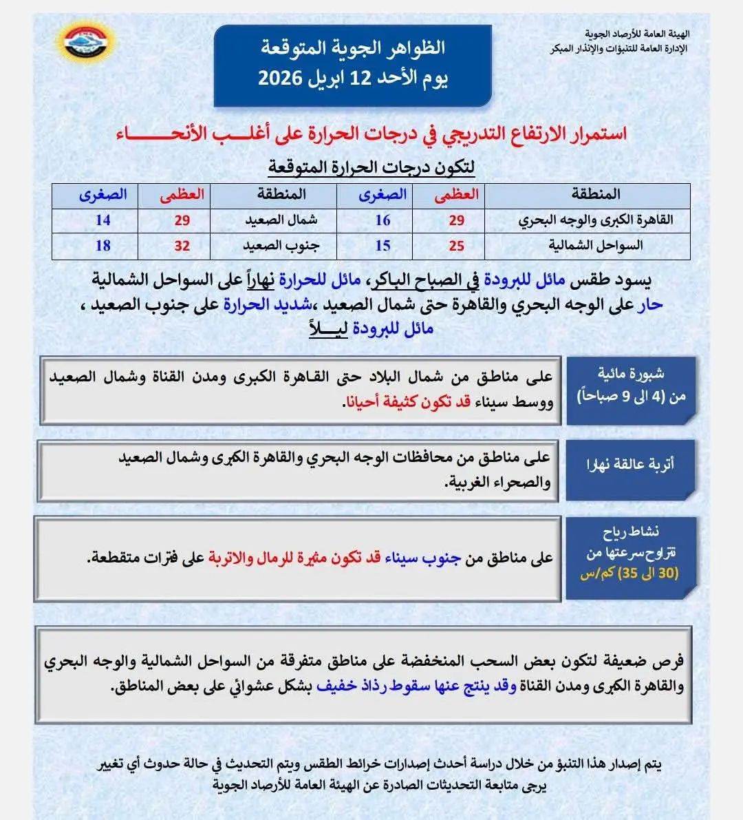 طقس غدا الأحد