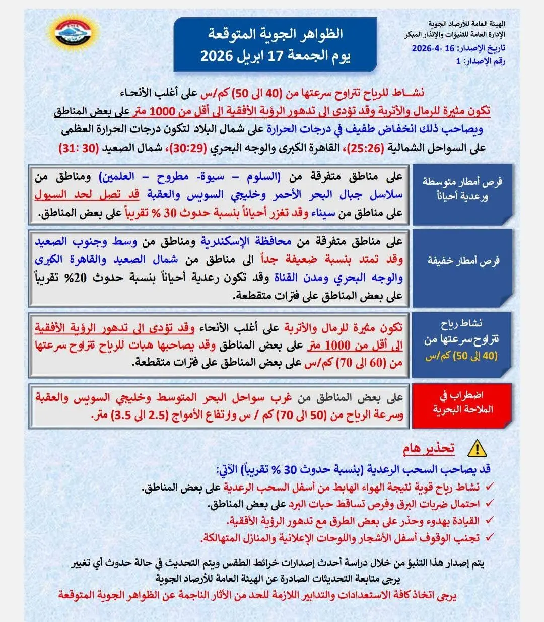 الطقس غدًا