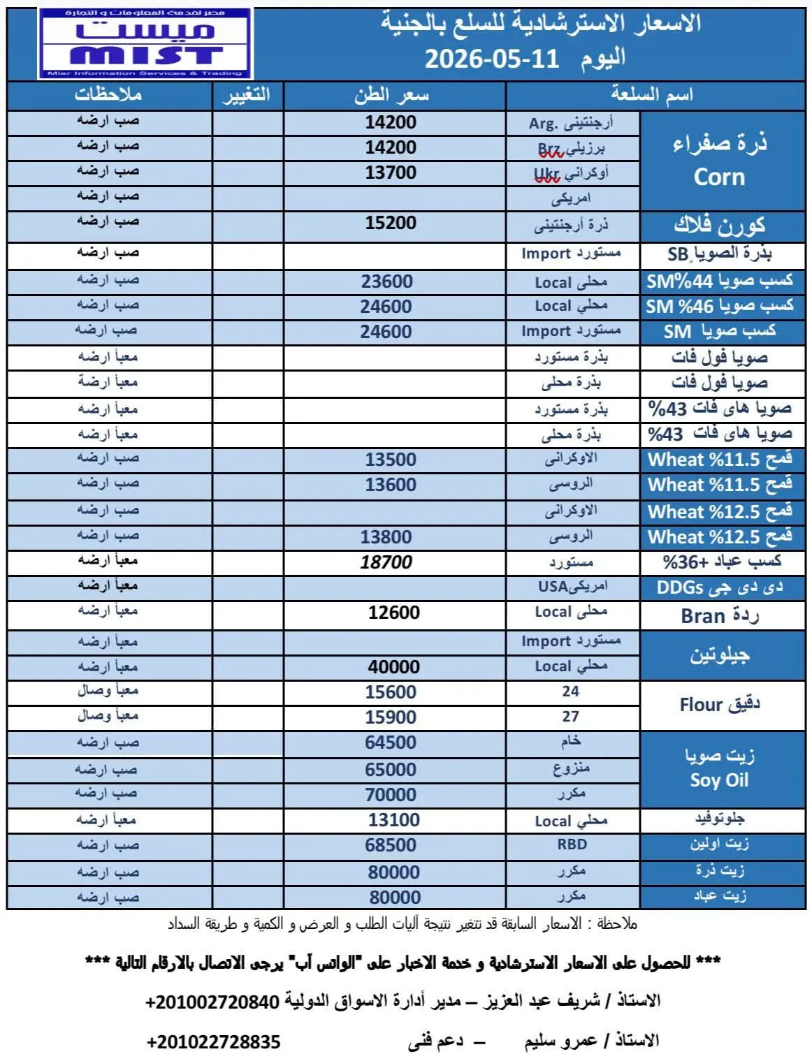 الاعلاف