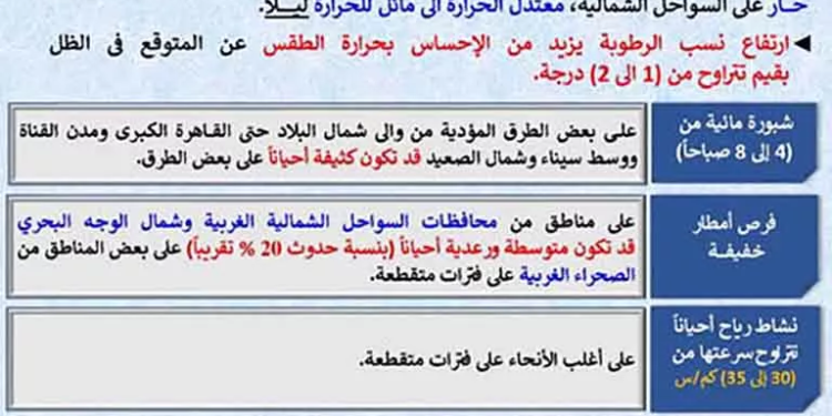 الطقس
