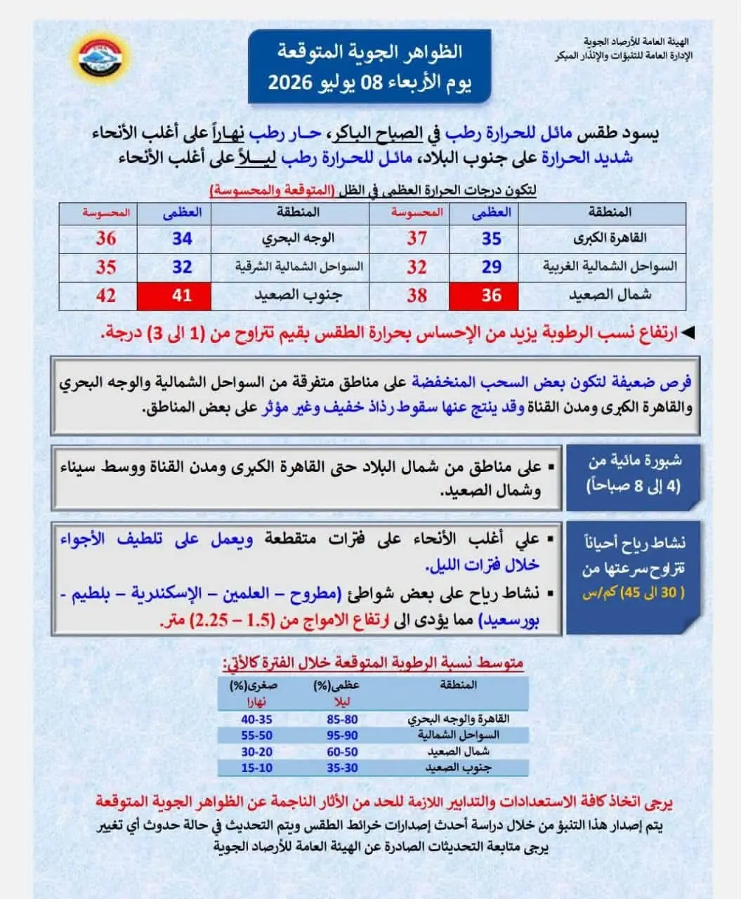 حالة الطقس غداً الأربعاء