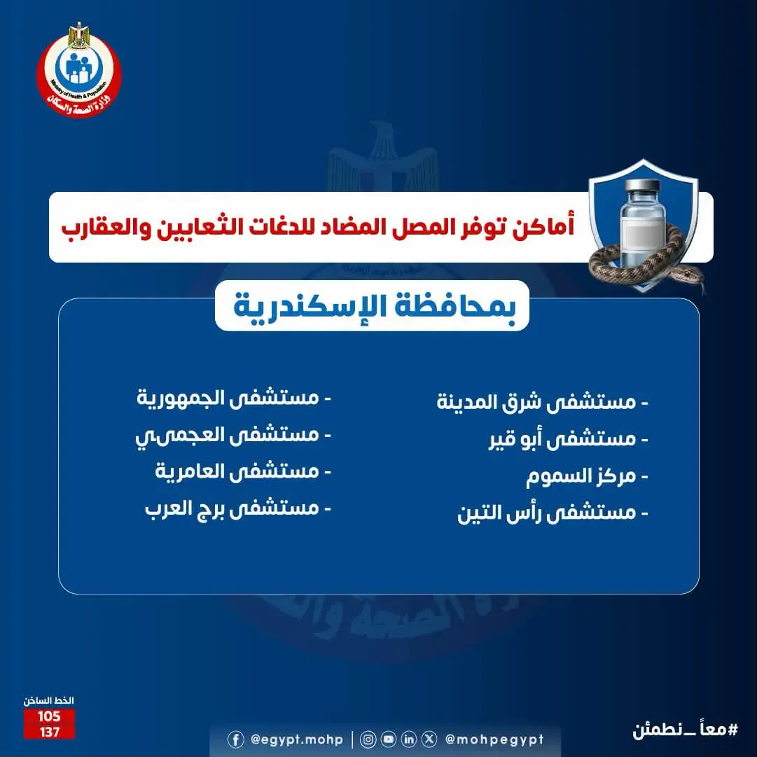أماكن توافر المصل المضاد للدغات الثعابين والعقارب بالإسكندرية.. وزارة الصحة تعلن قائمة المستشفيات